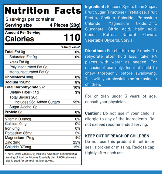 Children's GummiMED - GummiLyte Electrolyte Gummies - Fresh Start Candles