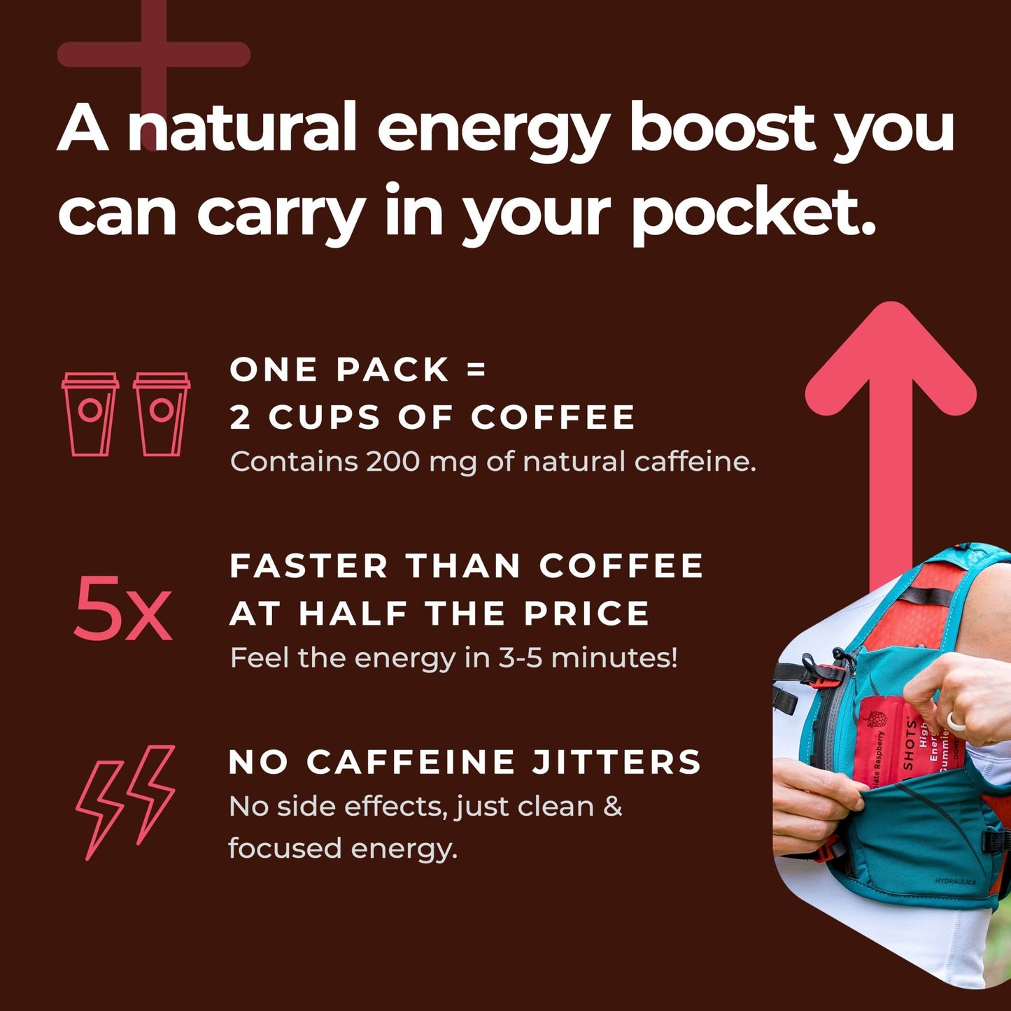 Mocca Shots Chocolate Raspberry Caffeine Gummy |1 - Pack - Fresh Start Candles