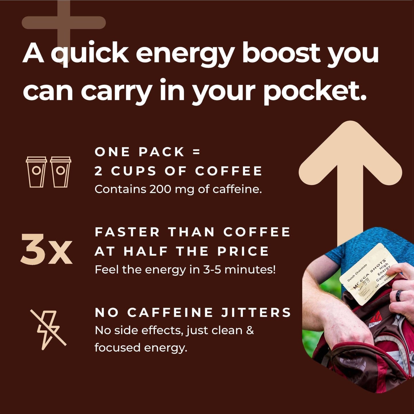 Mocca Shots Dutch Chocolate Caffeine Gummy |1 - Pack, 2 - Shot - Fresh Start Candles