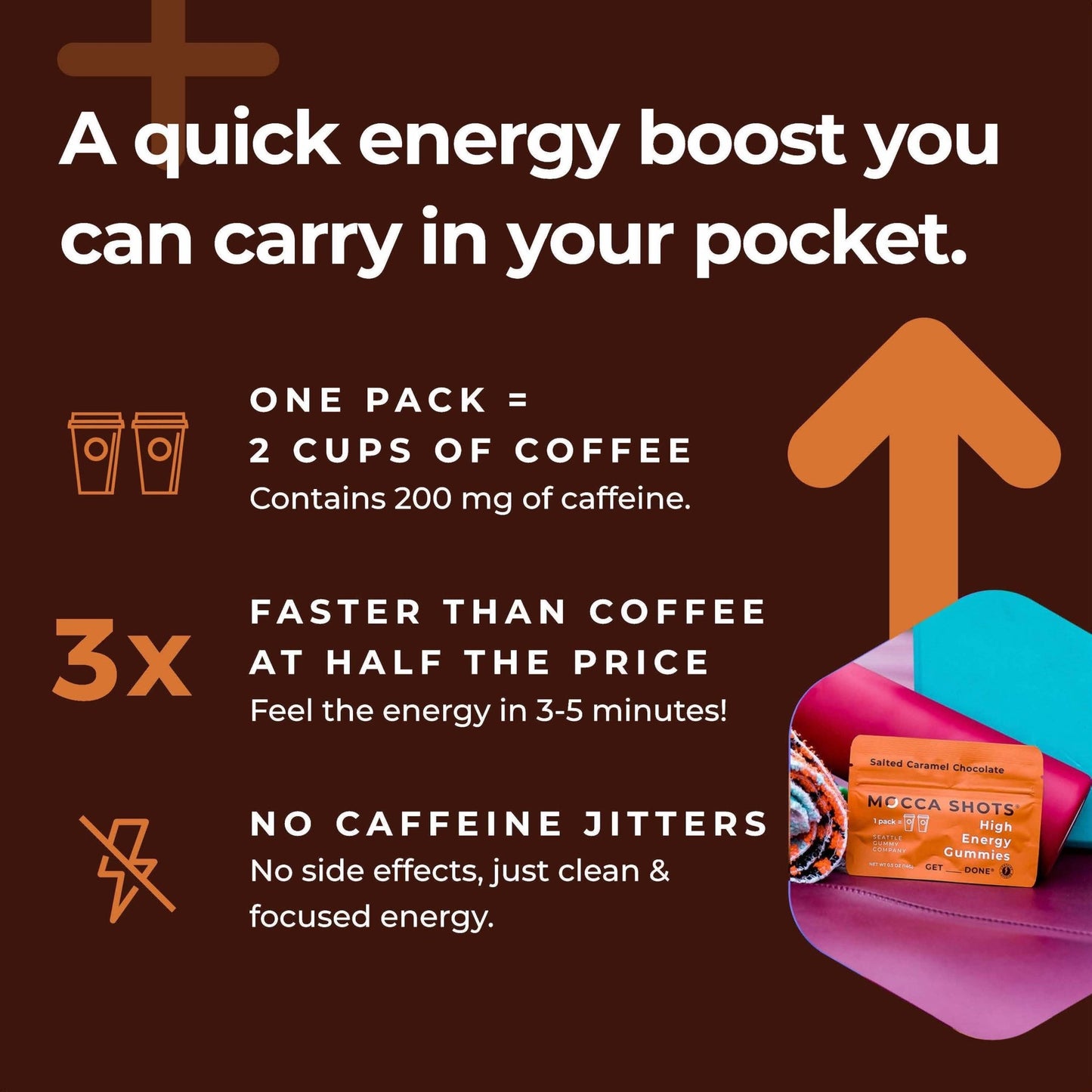 Mocca Shots Salted Caramel Chocolate Caffeine Gummy |1 - Pack - Fresh Start Candles