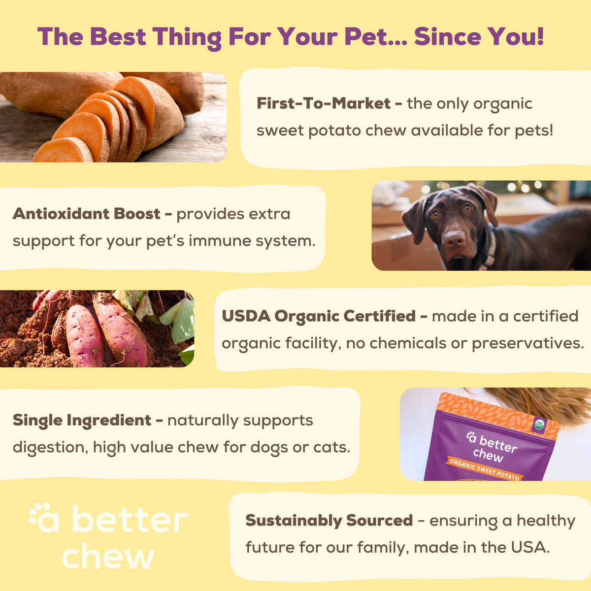 Organic Sweet Potato Chews- Natural Alternative to Rawhides