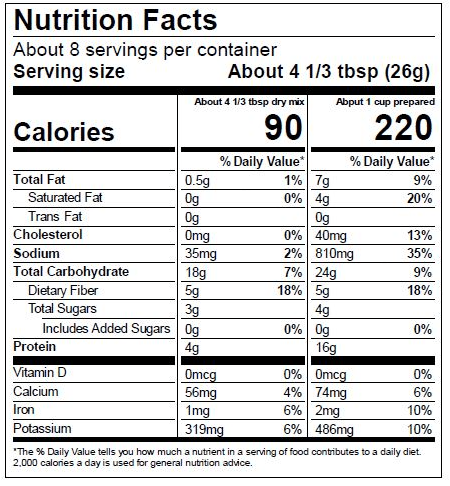 Colorado Campfire Chicken Stew Mix - Fresh Start Candles