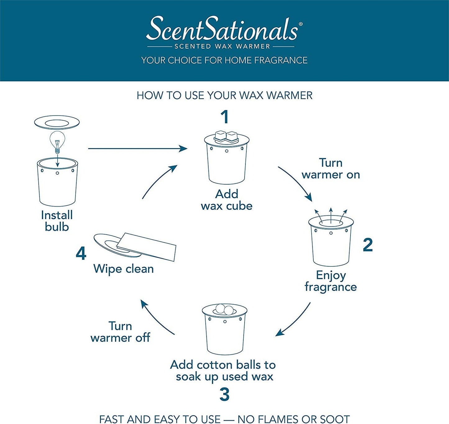 Sandy Wave Fragrance and Wax Warmer - Fresh Start Candles