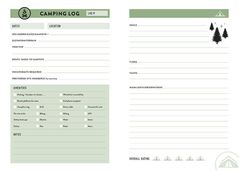 The Camper's Journal - Fresh Start Candles